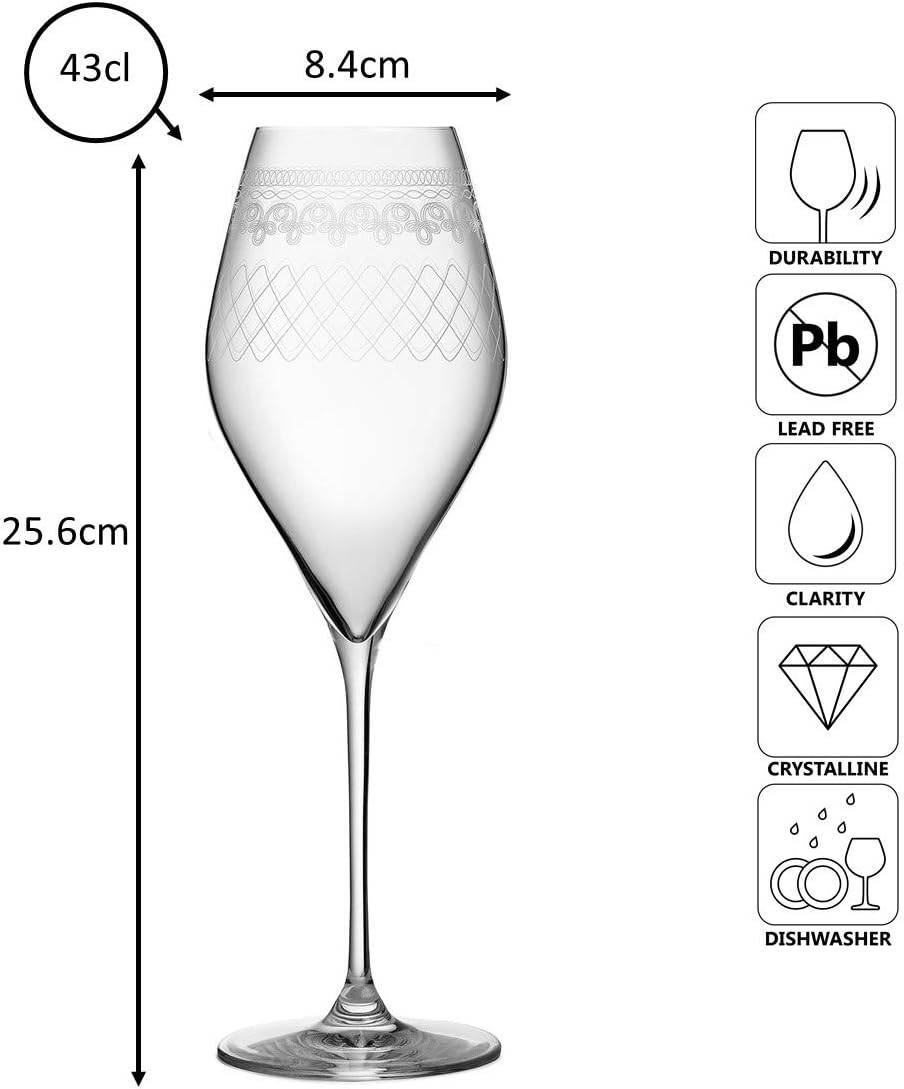 1910 Bacci Wein 43cl