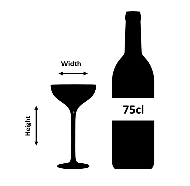 1910 Alto Coupe 18cl